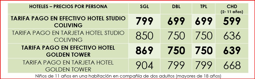 tarifas 2025 panamá completa